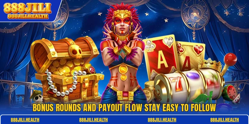 Bonus rounds and payout flow stay easy to follow