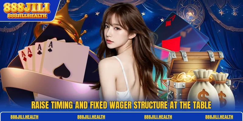 Raise timing and fixed wager structure at the table