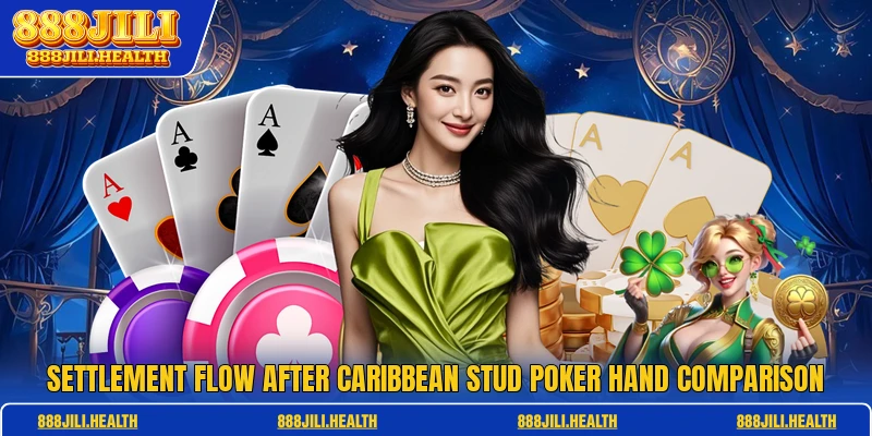 Settlement flow after Caribbean Stud Poker hand comparison